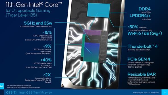 Intel 10nm終于沖到八核：5GHz血戰(zhàn)Zen3